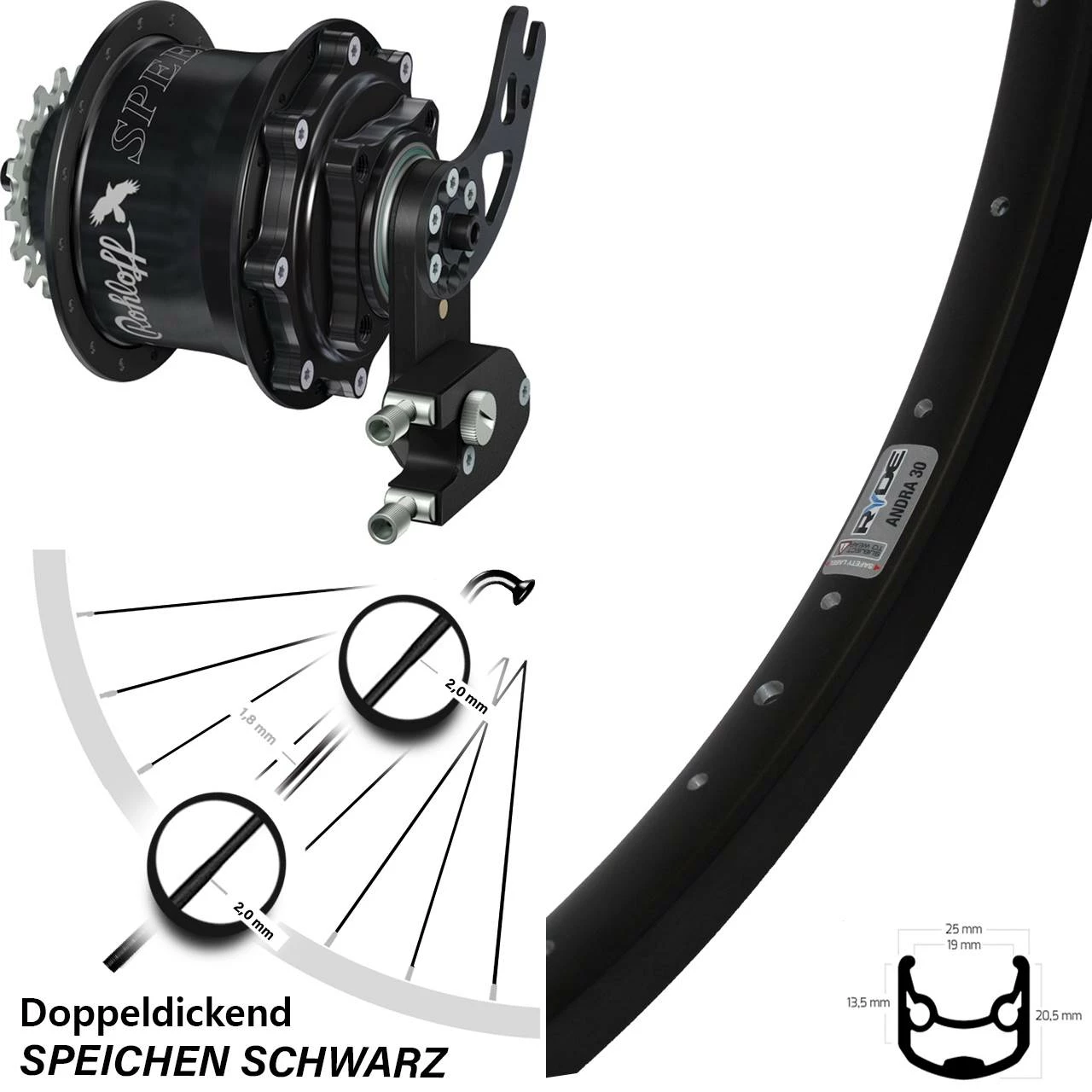 Ryde Rohloff Hinterrad 26 Zoll Andra 30 Disc Post Mont - Hochwertiges E-Bike Hinterrad 1 Ryde Rohloff Hinterrad 26 Zoll Andra 30 Disc Post Mont - Hochwertiges E-Bike Hinterrad