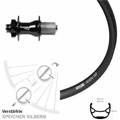 Ryde Andra 321 Hinterrad 27,5 Zoll mit Nabe 10x135 mm Steckachse - Hochwertiges Hinterrad für Lastenfahrräder