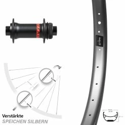 Ryde Formula CL-811 Syncros Andra 29 Vorderrad für E-Bike | 29/29+ Zoll Centerlock