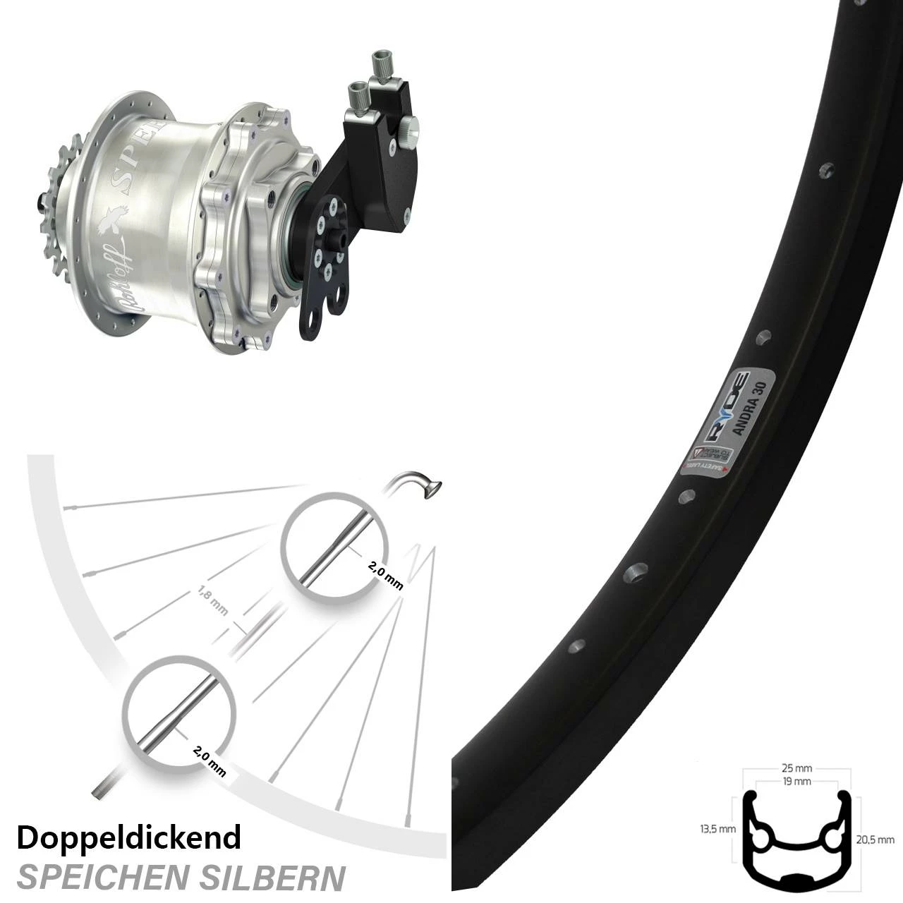 Rohloff Speedhub CC DB Ryde Andra 30 Disc Laufrad 26 Zoll - Premium E-Bike Laufrad 1 Rohloff Speedhub CC DB Ryde Andra 30 Disc Laufrad 26 Zoll - Premium E-Bike Laufrad