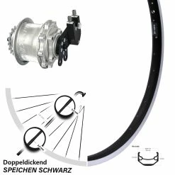 Ryde Andra 40 Hinterrad 28 Zoll mit Rohloff Speedhub CC DB Nabenschaltung - Hochwertiges E-Bike Hinterrad