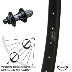 Ryde Rival 35 Disc KX-E 27,5+ Zoll Hinterrad verstärkt für Lastenfahrrad - 12x142 mm Centerlock