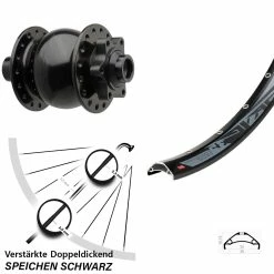 Rodi TRYP 35-622 Vorderrad mit SON 28-15 Nabendynamo - 29 Zoll, Boost 6-Loch, Breites Laufrad