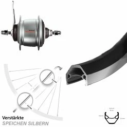 Ryde Hinterrad 26 Zoll mit Shimano 8-Gang Nexus Nabenschaltung und Rücktrittbremse - Ideal für Trekking- und Citybikes