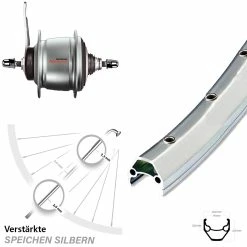 Ryde Hinterrad 26 Zoll Silber Shimano Nexus 8 Gang Nabenschaltung mit Rücktrittbremse - Hochwertiges Hinterrad für Trekking- und Citybikes