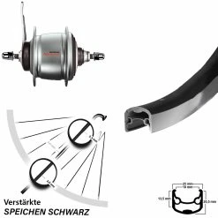 Hinterrad 26 Zoll Ryde Andra 30 Schwarz Shimano Nexus 8-Gang Rücktritt für E-Bike