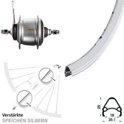 Rodi Hinterrad 28 Zoll Airline mit Shimano Nexus 8-Gang Nabenschaltung und Rücktritt - Für E-Bikes