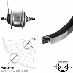 Ryde Andra 30 Hinterrad 26 Zoll Schwarz mit Shimano Nexus 8-Gang Nabenschaltung und Rücktritt - Ideal für E-Bikes
