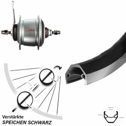 Ryde Hinterrad 26 Zoll mit Shimano 8-Gang Nexus und Rücktrittbremse - Schwarz | Trekkingrad & Citybike