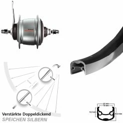 Hinterrad Fahrrad 28 Zoll Ryde Andra 30 Schwarz Shimano Nexus 8-Gang Rücktritt - Hochwertiges Hinterrad für E-Bikes