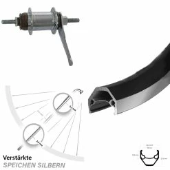 Ryde ZAC 2000 28 Zoll Hinterrad Schwarz Mit Shimano 1-Gang - Hochwertiges Hinterrad für Trekking- und Citybikes